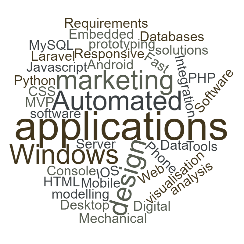 Software development support
